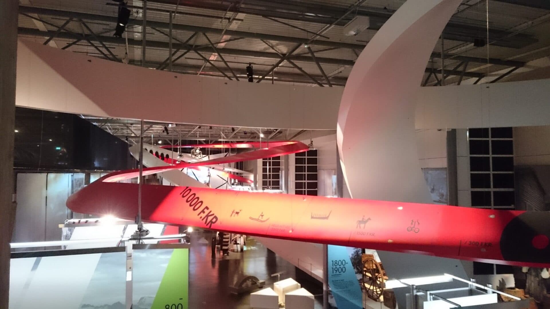 Veg- og Bro-museet, Lillehammer, billede 3
